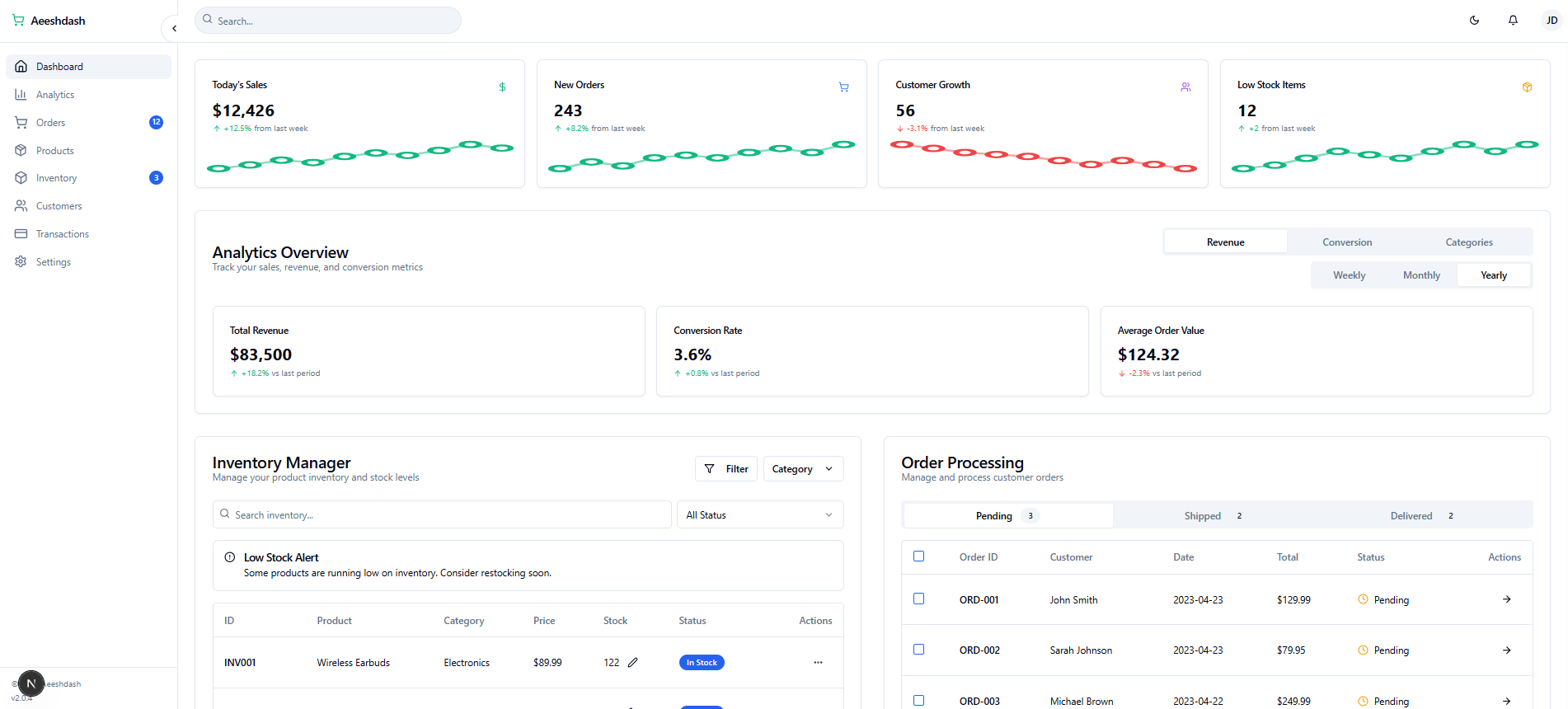 E-commerce Dashboard